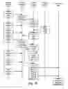 Fig. 13 - Procedural order processing