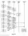 Fig. 14 - Procedural order processing