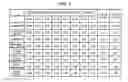 Fig. 05 - SYSTEM AND METHOD FOR ESTIMATING PERCEIVED QUALITY OF NEW PRODUCTS