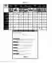 Fig. 06 - SYSTEM AND METHOD FOR ESTIMATING PERCEIVED QUALITY OF NEW PRODUCTS