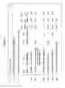 Fig. 12 - System, program product, and associated methods to autodraw for micro-credit attached to prepaid card