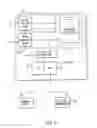 Fig. 05 - Financial transactions processing system including cash automation machine