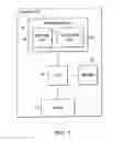 Fig. 06 - Financial transactions processing system including cash automation machine