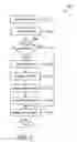 Fig. 02 - INLINE LINK PAYMENT