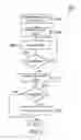 Fig. 03 - INLINE LINK PAYMENT