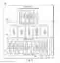 Fig. 05 - Facilitating establishing trust for conducting direct secure electronic transactions between a user and airtime service providers