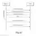 Fig. 79 - Facilitating establishing trust for conducting direct secure electronic transactions between a user and airtime service providers