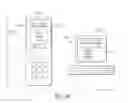 Fig. 20 - Facilitating establishing trust for conducting direct secure electronic transactions between users and service providers via a mobile wallet