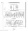 Fig. 04 - Facilitating a secure transaction over a direct secure transaction channel