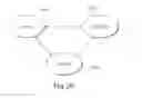 Fig. 15 - Facilitating a secure transaction over a direct secure transaction channel