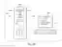 Fig. 22 - Facilitating a secure transaction over a direct secure transaction channel