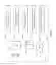 Fig. 34 - Facilitating a secure transaction over a direct secure transaction channel