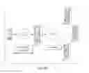 Fig. 81 - Facilitating a secure transaction over a direct secure transaction channel