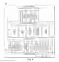 Fig. 05 - Establishing direct, secure transaction channels between a device and a plurality of service providers