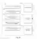 Fig. 21 - Establishing direct, secure transaction channels between a device and a plurality of service providers