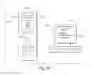 Fig. 22 - Establishing direct, secure transaction channels between a device and a plurality of service providers