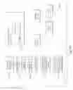 Fig. 26 - Establishing direct, secure transaction channels between a device and a plurality of service providers