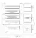 Fig. 30 - Establishing direct, secure transaction channels between a device and a plurality of service providers