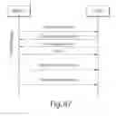 Fig. 79 - Establishing direct, secure transaction channels between a device and a plurality of service providers