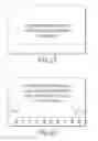 Fig. 16 - TRANSACTIONAL SERVICES