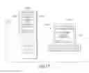 Fig. 31 - TRANSACTIONAL SERVICES