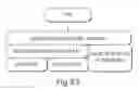 Fig. 76 - TRANSACTIONAL SERVICES