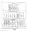 Fig. 05 - TRANSACTIONAL SERVICES
