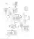 Fig. 49 - TRANSACTIONAL SERVICES