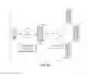 Fig. 81 - TRANSACTIONAL SERVICES
