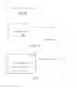Fig. 11 - Establishing direct, secure transaction channels between a device and a plurality of service providers via personalized tokens