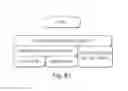 Fig. 76 - Establishing direct, secure transaction channels between a device and a plurality of service providers via personalized tokens