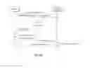 Fig. 80 - Establishing direct, secure transaction channels between a device and a plurality of service providers via personalized tokens