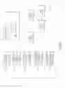 Fig. 26 - Securing a driver license service electronic transaction via a three-dimensional electronic transaction authentication protocol