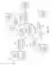 Fig. 47 - Securing a driver license service electronic transaction via a three-dimensional electronic transaction authentication protocol