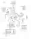 Fig. 50 - Securing a driver license service electronic transaction via a three-dimensional electronic transaction authentication protocol