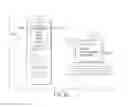 Fig. 22 - TRANSACTIONAL SERVICES