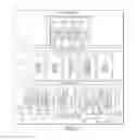 Fig. 05 - TRANSACTIONAL SERVICES