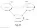 Fig. 15 - TRANSACTIONAL SERVICES