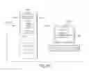 Fig. 22 - TRANSACTIONAL SERVICES
