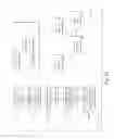 Fig. 26 - TRANSACTIONAL SERVICES