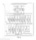 Fig. 04 - TRANSACTIONAL SERVICES