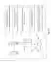 Fig. 35 - TRANSACTIONAL SERVICES