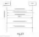 Fig. 79 - TRANSACTIONAL SERVICES