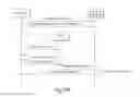 Fig. 80 - TRANSACTIONAL SERVICES