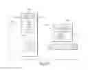 Fig. 20 - Transferring account information or cash value between an electronic transaction device and a service provider based on establishing trust with a transaction service provider