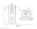 Fig. 31 - Transferring account information or cash value between an electronic transaction device and a service provider based on establishing trust with a transaction service provider