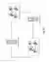 Fig. 75 - Transferring account information or cash value between an electronic transaction device and a service provider based on establishing trust with a transaction service provider