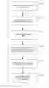 Fig. 01 - System and method for automatic payment of financial obligations