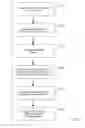 Fig. 04 - System and method for automatic payment of financial obligations
