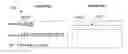 Fig. 11 - System, program product, and associated methods to autodraw for micro-credit attached to prepaid card